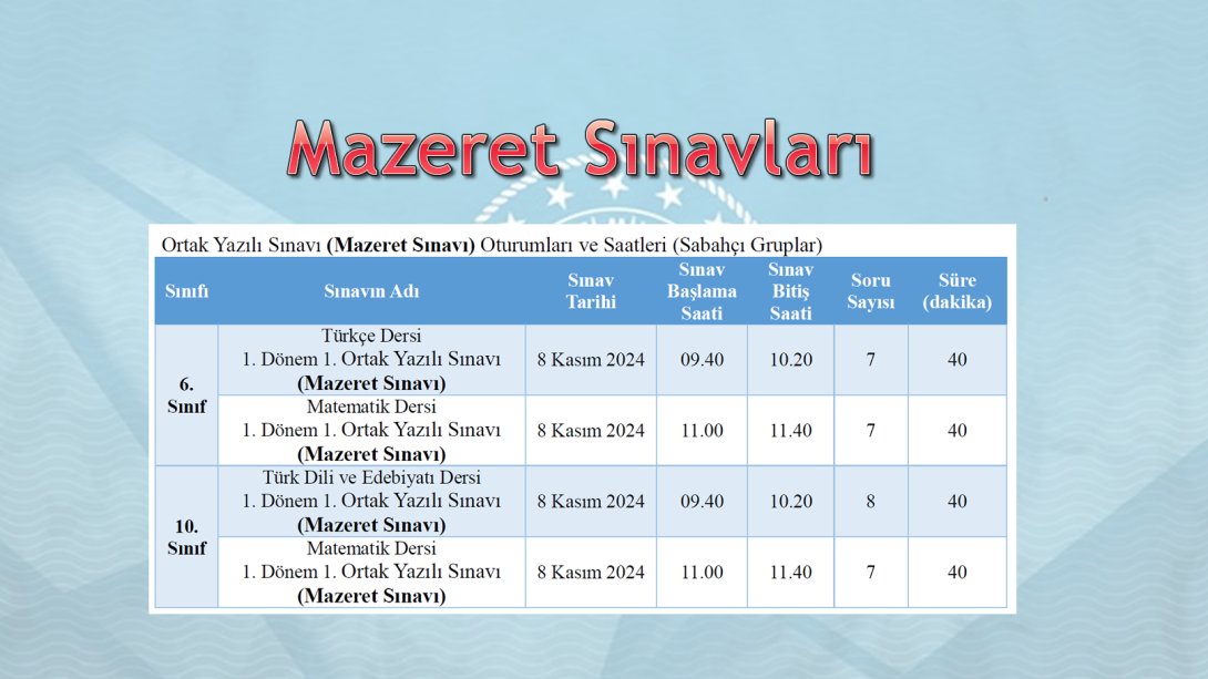 6.Sınıf Matematik Mazeret Sınavı OPTİK FORMLARI