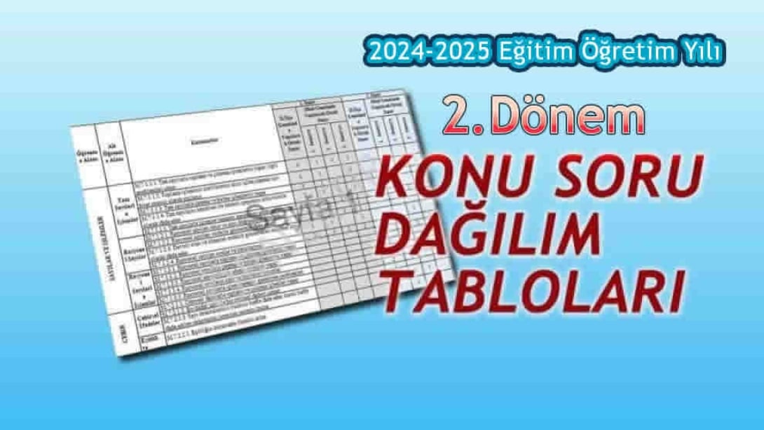 Denizli İli 2024-2025 Eğitim Öğretim Yılı 2.Dönem Konu Soru Dağılım Tabloları