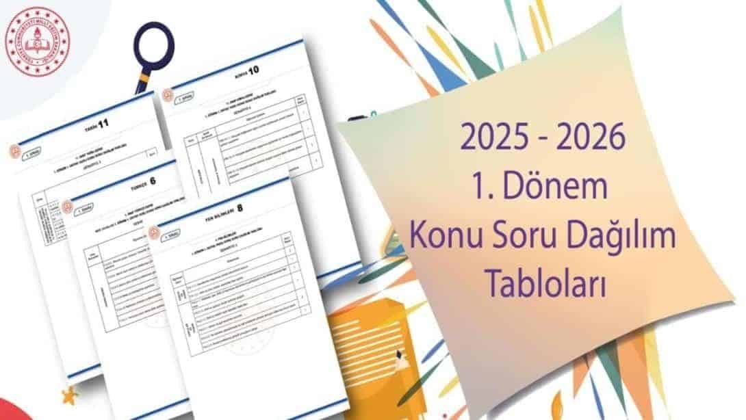 KONU SORU DAĞILIM TABLOLARI