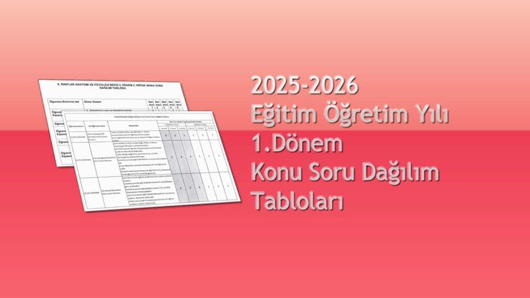 Denizli İli 2025-2026 Eğitim Öğretim Yılı 1.Dönem Konu Soru Dağılım Tabloları